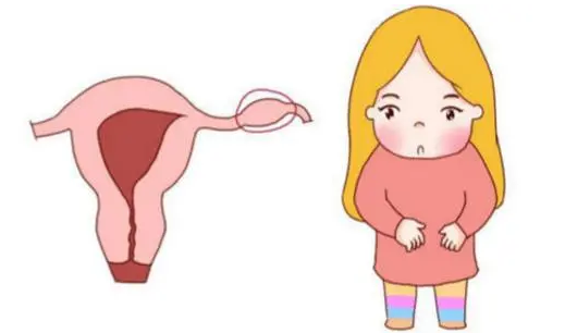确认妊娠前后腹痛，如何排查宫外孕？